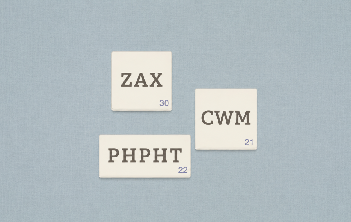 30 Unusual Words Our Dictionary Actually Accepts