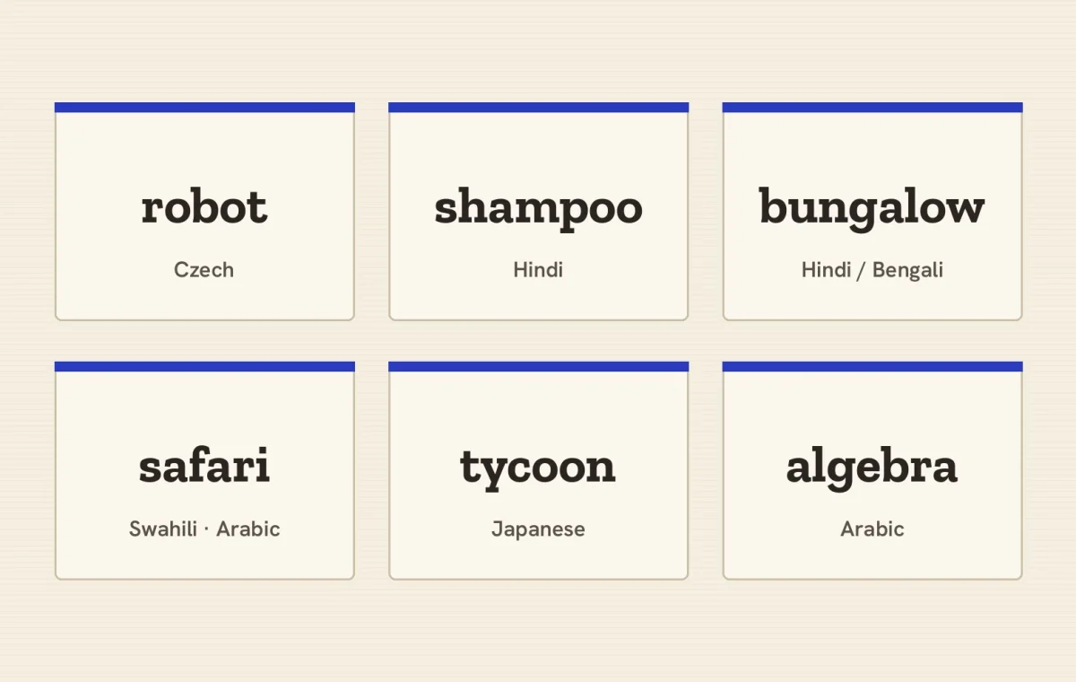 Where Do Our Strangest Words Come From? Fourteen Borrowings and Their Journeys