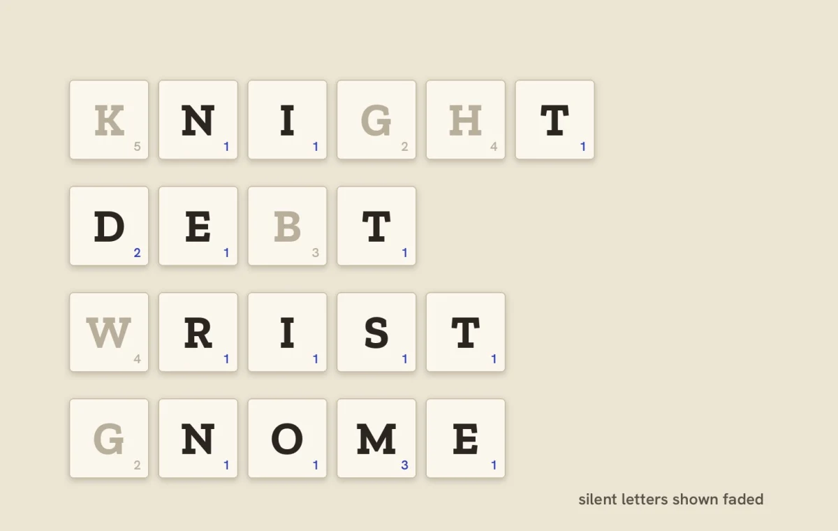 Why English Spelling Is So Weird: From Caxton's Eggs to Webster's Color