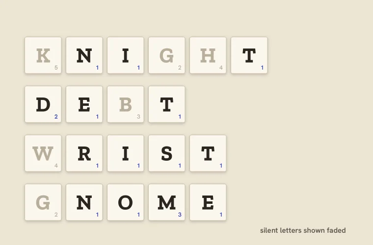 Why English Spelling Is So Weird: From Caxton’s Eggs to Webster’s Color