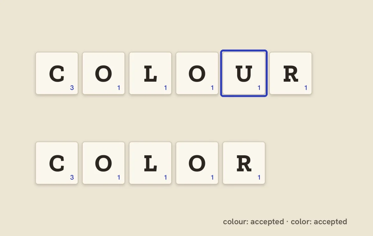 Color or Colour? A Decision Chart for Writers and Word-Game Players