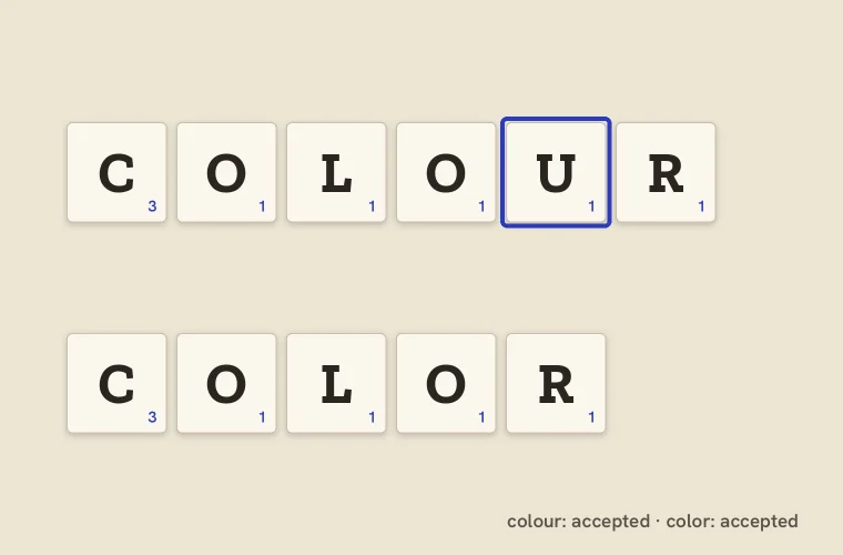 Color or Colour? A Decision Chart for Writers and Word-Game Players