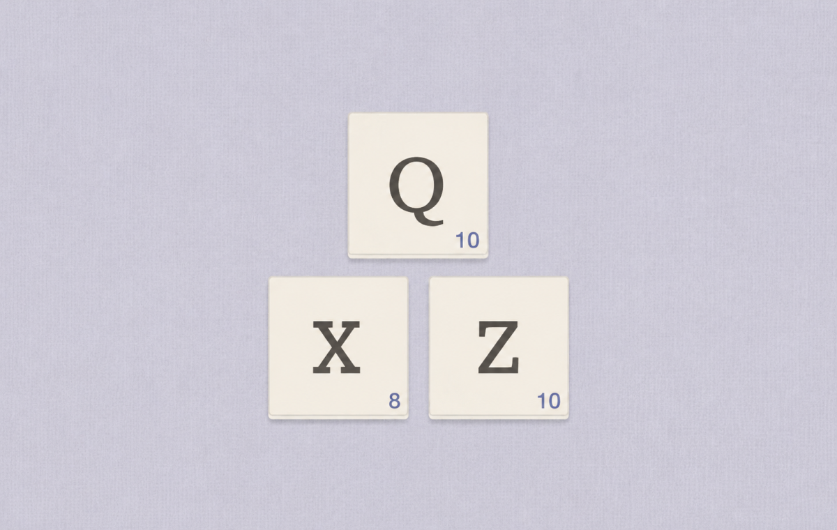 Which Letter Is Actually the Hardest? We Counted 172,727 Words