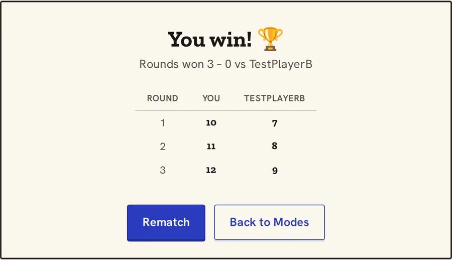 1v1 Live result screen reading You win!, rounds won 3 to 0 against TestPlayerB, a table of word counts for each round (10 to 7, 11 to 8, 12 to 9), and Rematch and Back to Modes buttons