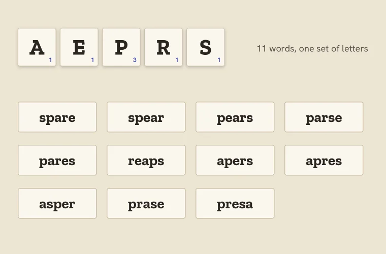 Anagram Families: The Letter Sets That Spell the Most Words