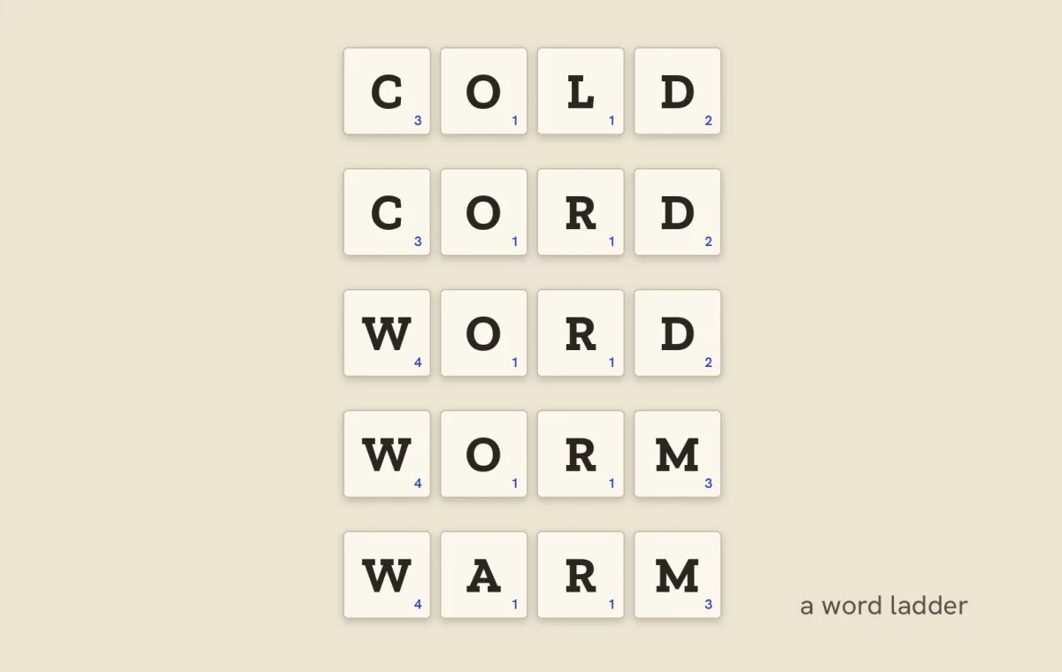 Word Games for the Classroom That Need Only a Board and a Timer