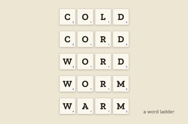 Word Games for the Classroom That Need Only a Board and a Timer