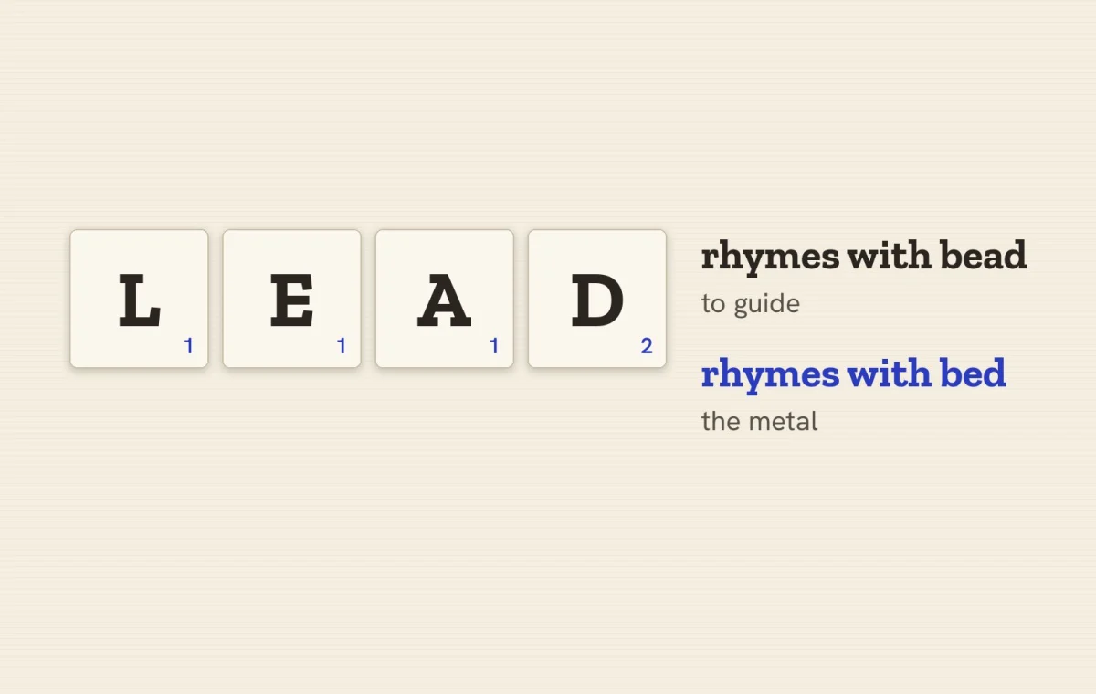 Heteronyms: Words Spelled the Same but Pronounced Differently