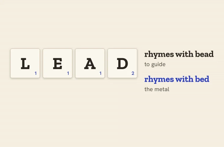 Heteronyms: Words Spelled the Same but Pronounced Differently