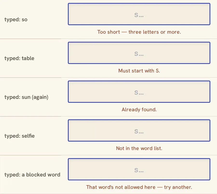 Five Find the Word rejection messages: too short, must start with S, already found, not in the word list, and word not allowed
