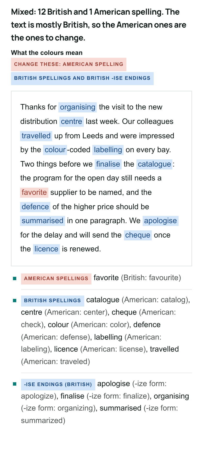 The spelling checker's verdict on the example text: mixed, with one American spelling in red among twelve British ones in blue