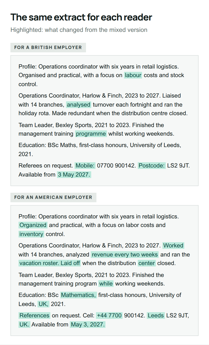 The CV extract in a British and an American version, with every changed word highlighted
