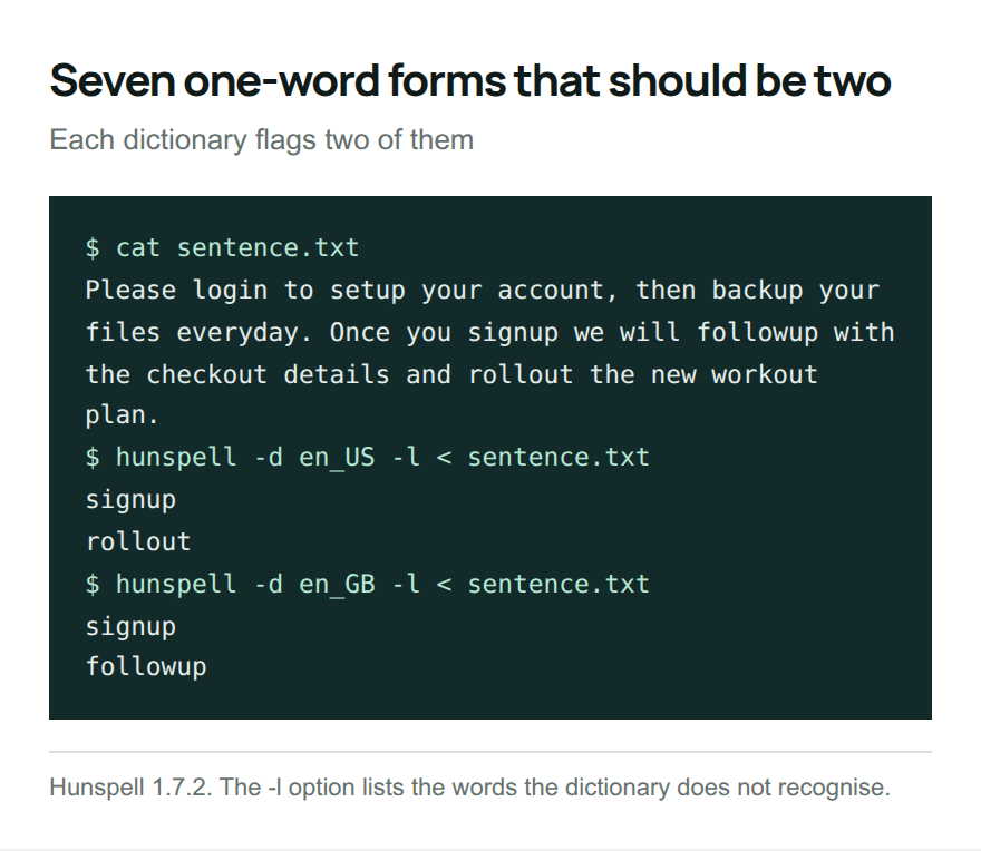 Terminal output: the test sentence, then Hunspell's American dictionary flagging signup and rollout and its British dictionary flagging signup and followup