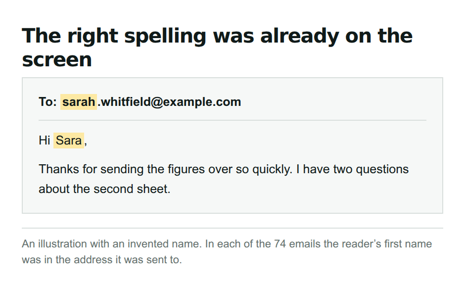 An email addressed to sarah.whitfield at example.com that opens Hi Sara, with the name in the address and the name in the greeting marked