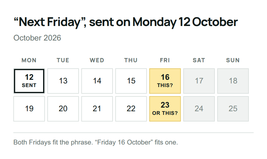Calendar for October 2026 with a message sent on Monday 12 and two possible next Fridays marked, the 16th and the 23rd