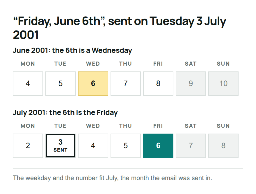 Two calendar rows for the phrase "Friday, June 6th" in an email sent on Tuesday 3 July 2001: 6 June 2001 is a Wednesday and 6 July 2001 is a Friday